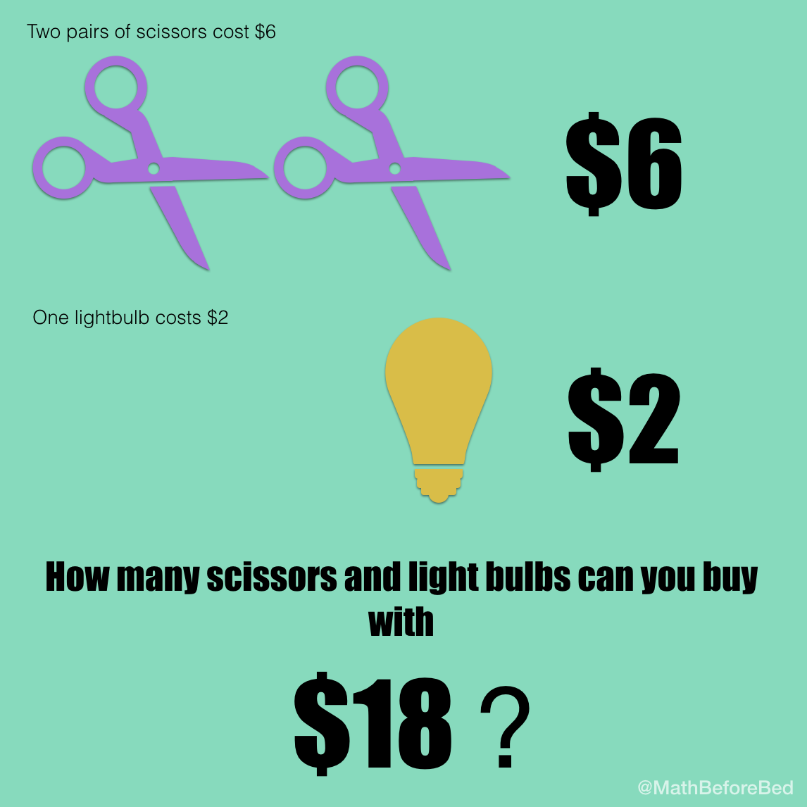 Bulbs and Scissors