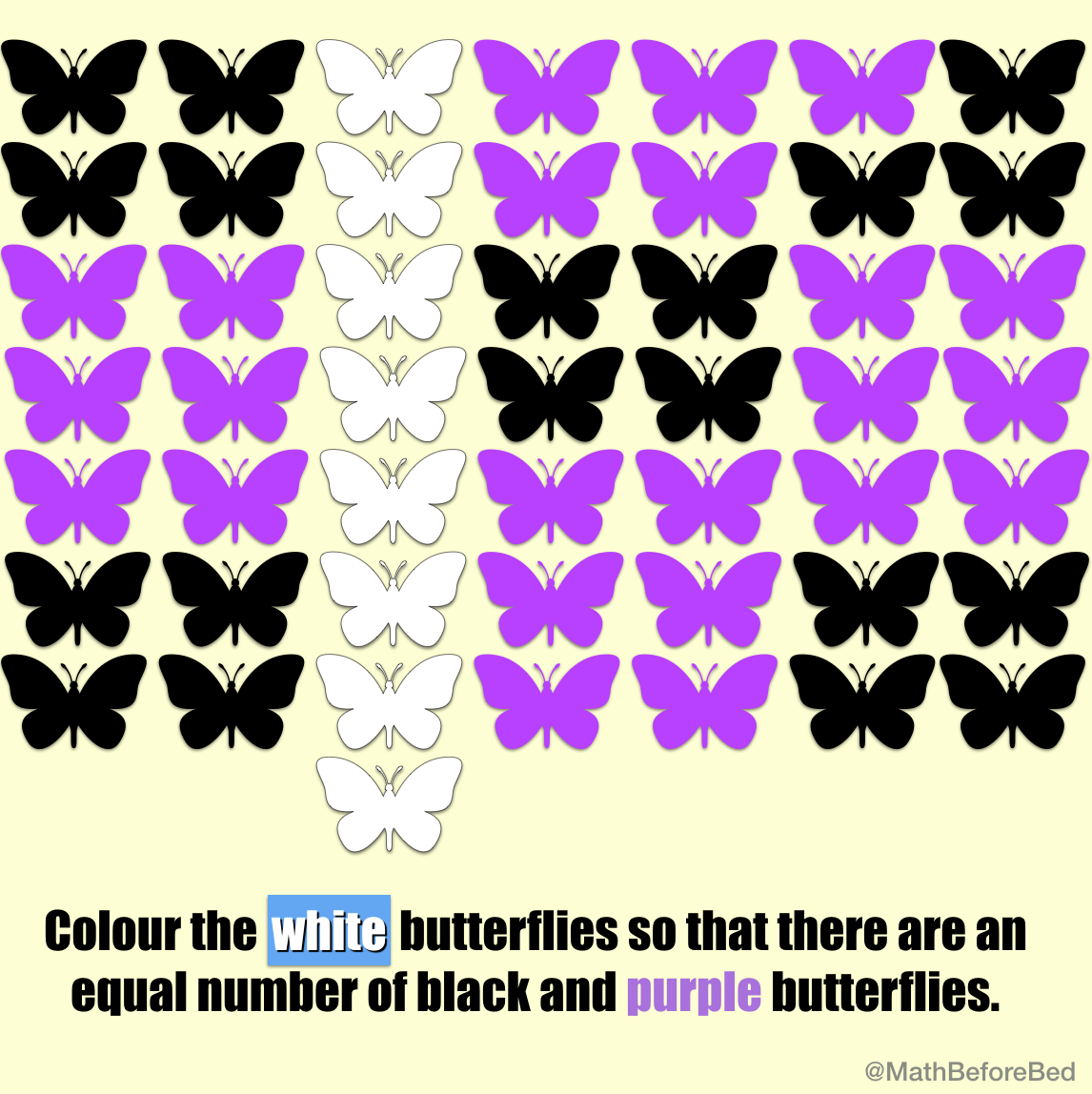 A Kaleidoscope of Butterflies